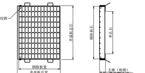 GM型溝蓋板 GM型溝蓋板