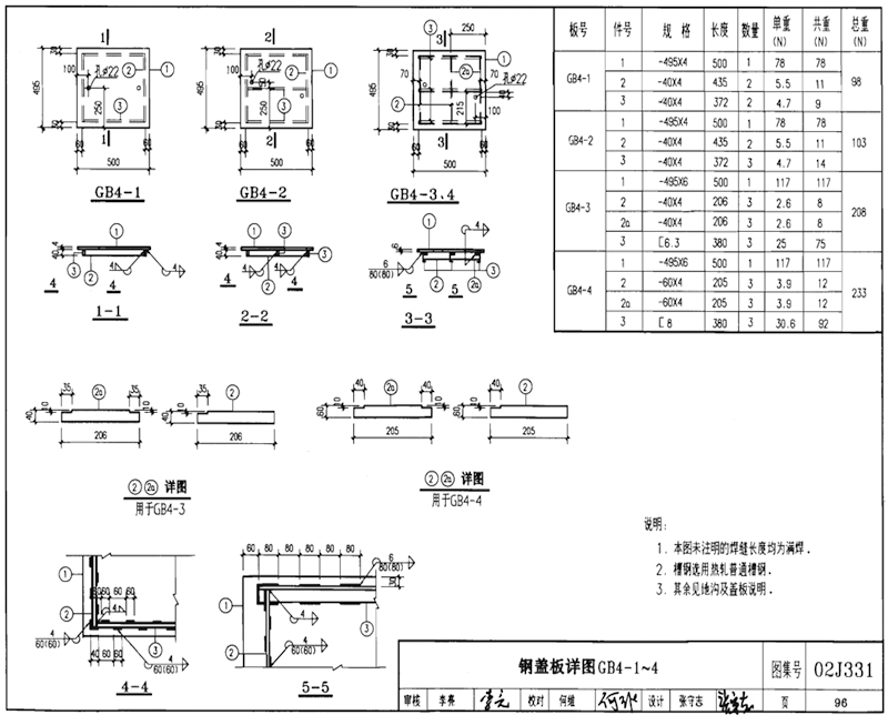 GB4-1、GB4-2、GB4-3、GB4-4圖片,規(guī)格型號,單重,總重量,焊接要求 GB4-1、GB4-2、GB4-3、GB4-4圖片,規(guī)格型號,單重,總重量,焊接要求