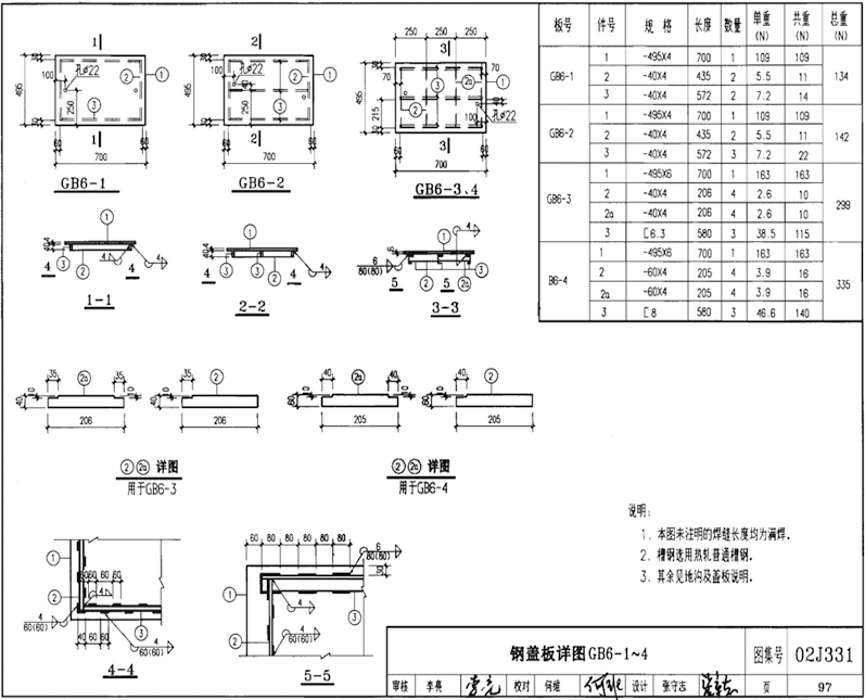 GB6-1、GB6-2、GB6-3、GB6-4圖片,規(guī)格型號,單重,總重量,焊接要求 GB6-1、GB6-2、GB6-3、GB6-4圖片,規(guī)格型號,單重,總重量,焊接要求