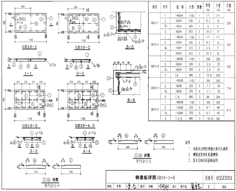 GB10-1、GB10-2、GB10-3、GB10-4、GB10-5規(guī)格型號,單重,總重量,焊接要求 GB10-1、GB10-2、GB10-3、GB10-4、GB10-5規(guī)格型號,單重,總重量,焊接要求