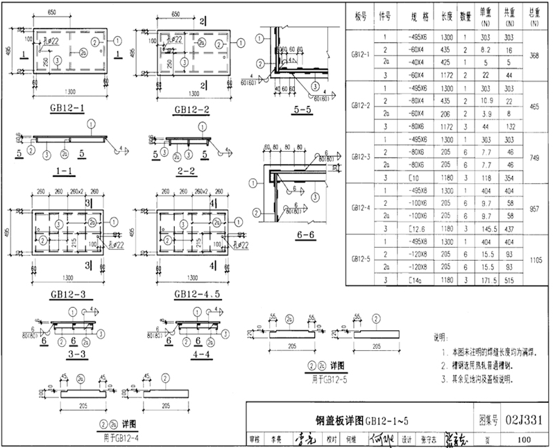 GB12-1、GB12-2、GB12-3、GB12-4、GB12-5規(guī)格型號,單重,總重量,焊接要求 GB12-1、GB12-2、GB12-3、GB12-4、GB12-5規(guī)格型號,單重,總重量,焊接要求