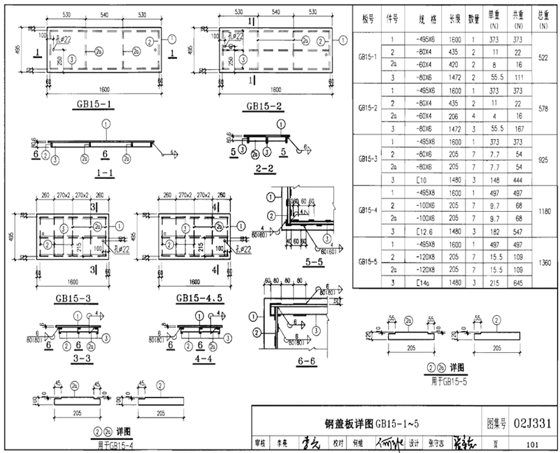 GB15-1、GB15-2、GB15-3、GB15-4、GB15-5規(guī)格型號,單重,總重量,焊接要求 GB15-1、GB15-2、GB15-3、GB15-4、GB15-5規(guī)格型號,單重,總重量,焊接要求