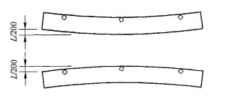 YB_T4001.1-2019鋼格柵板及配套件第1部分:鋼格柵板